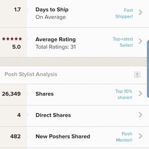 Top Seller! Fast Shipper!